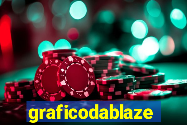 graficodablaze